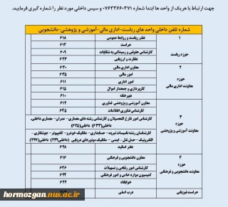 ارتباط با ما