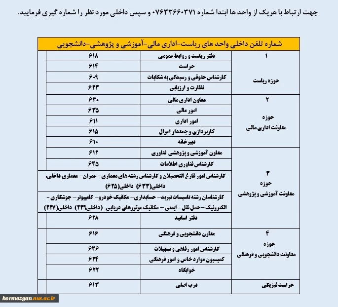 ارتباط با ما